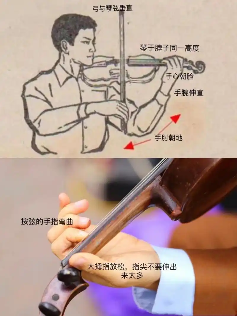 小提琴标准姿势,看看你的孩子对了吗 .