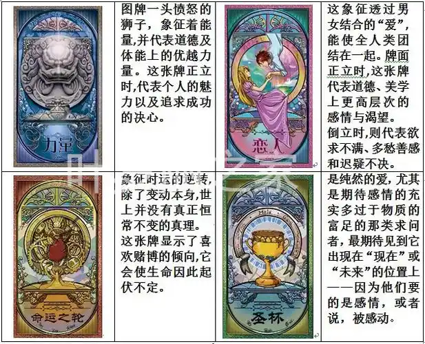 齐娜包包叶罗丽仙子塔罗牌精灵梦齐娜塔罗牌腰包命运占小魔仙服装