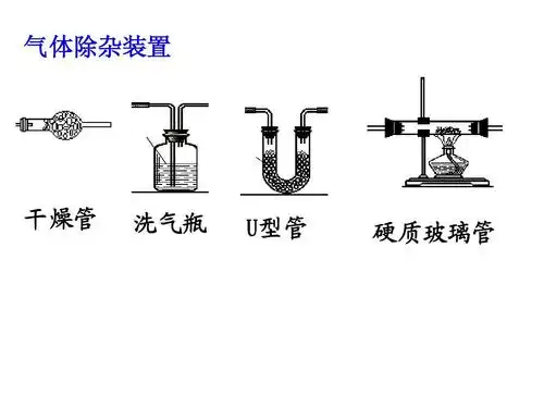 物质的制备 气体除杂装置 干燥管 洗气瓶 u型管 硬质玻璃管