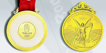 2008年北京奥运会中国金牌获得者名单夺得金牌几枚