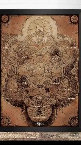 求个魔兽世界各大势力的高清图啊