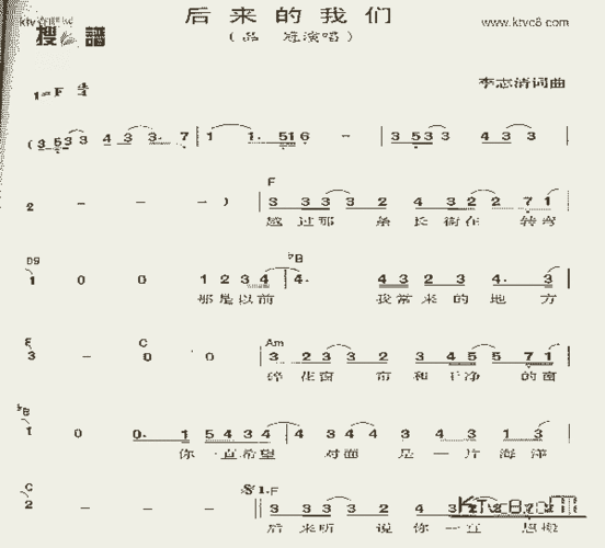 后来的我们_歌谱简谱_哆来咪123曲谱网