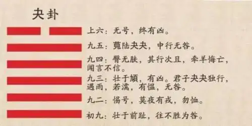 夬卦02邪不胜正02第102天