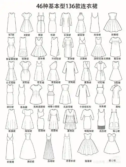 半裙,连衣裙款式图合集 | 130款半裙,136款连衣裙_设计_创新_服装
