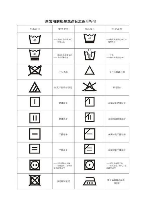 服装洗水唛洗涤标志