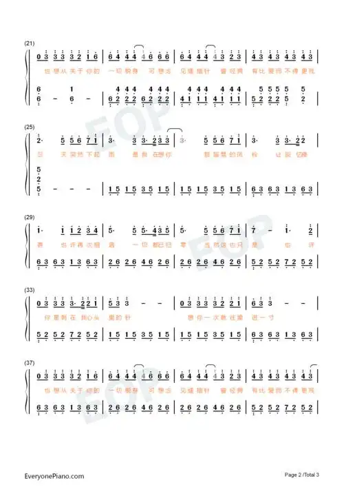 下雨了是我在想你-简单版-创造营2021第八期双手简谱预览2