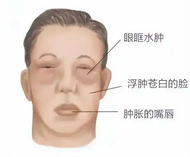 她还这么小,她以后的日子可怎么办呀?