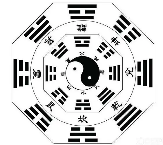 神秘美丽的风水八卦城,中国唯一一座没有红绿灯的城市!