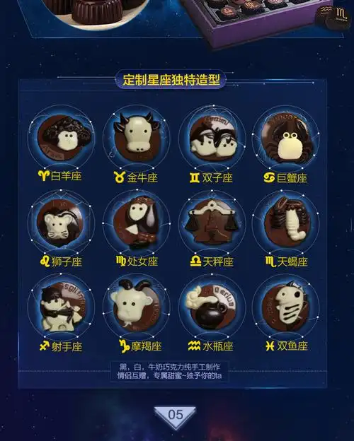 星座巧克力 礼盒装手工生日礼物送女友男友 双鱼座2.19-3.