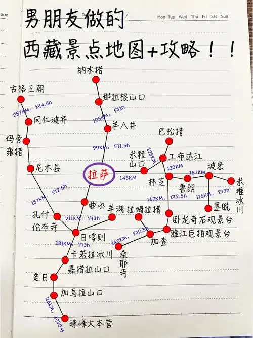 西藏旅游男朋友手写的超全攻略77地图78