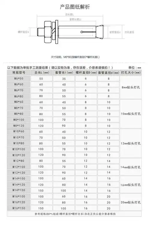 厂家现货镀锌拉爆膨胀螺丝外膨胀螺栓m6m8m10m12爆炸螺丝膨胀螺丝