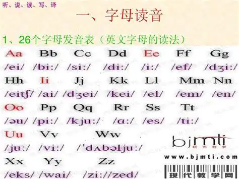 26个英文字母的标准发音-图册pfl8743k:48个英语音标怎么读_360新知