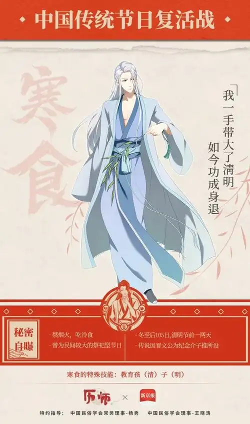 历师历神