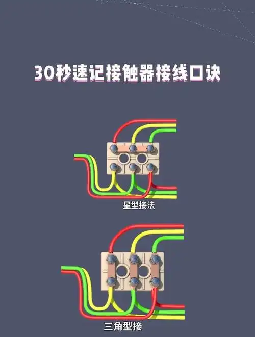 30秒速记接触器接线口诀