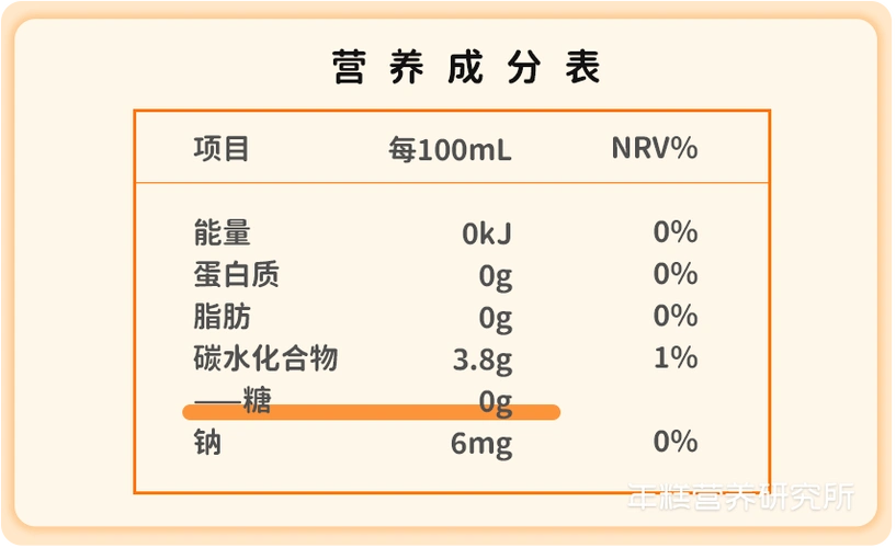 而病因呢,目前还没有定论,可能和自身免疫,遗传