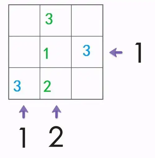 mfc做数独游戏_益智教具 | 烧脑又好玩,摩天楼数独你会玩吗?