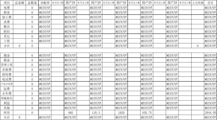 制造费用分摊表