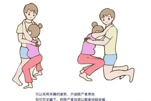 妈 学了这几招,生孩子没那么困难 这些姿势都是利用重力促使胎儿娩出