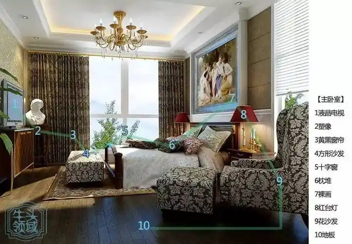 每一个记忆选手都有成百上千的记忆宫殿(也叫做地点桩)—记忆宫殿起