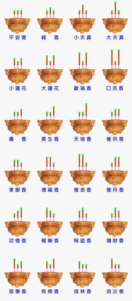 道教二十四香谱密示吉凶图,上香礼仪略要