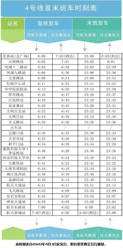 西安地铁票价(西安地铁票价计算器)