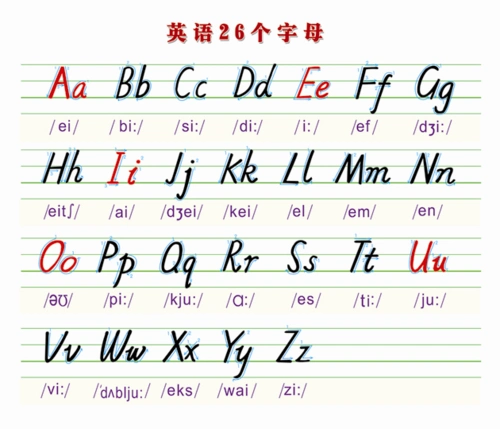 字母音标教学(详细版)
