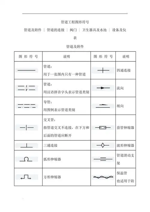 管道工程图形符号