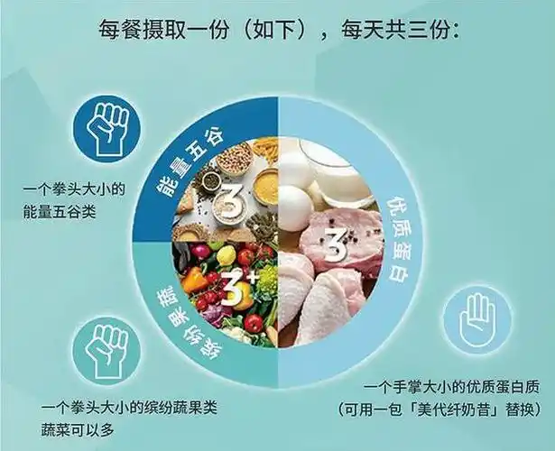 聚焦减重火爆2024直销行业如何以代餐打江山