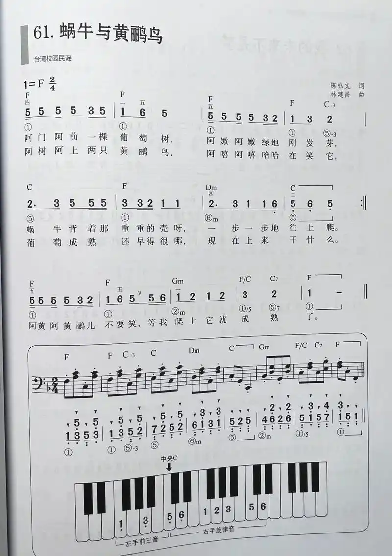 幼儿园简单易学的钢琴弹唱简谱《蜗牛与黄鹂鸟》(1/100)  - 抖音