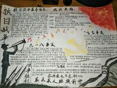 百团大战历史手抄报历史手抄报