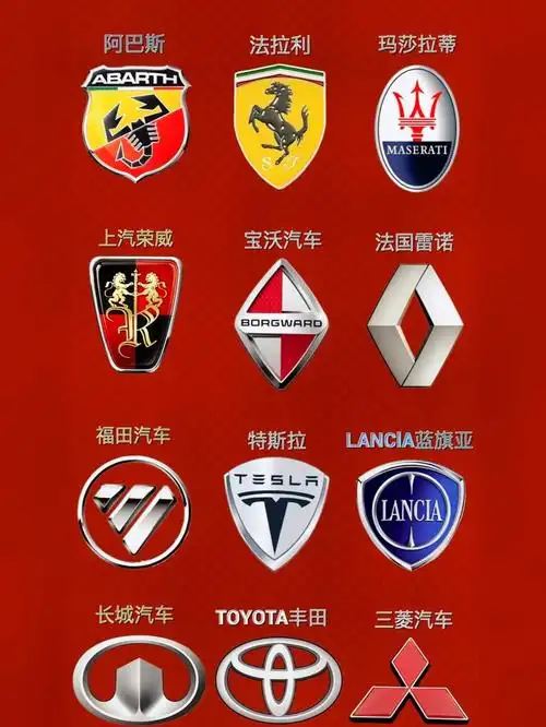 常见汽车车标大全