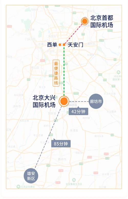 北京大兴机场地面交通全攻略