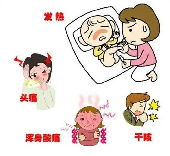 小儿肺炎支原体肺炎简介