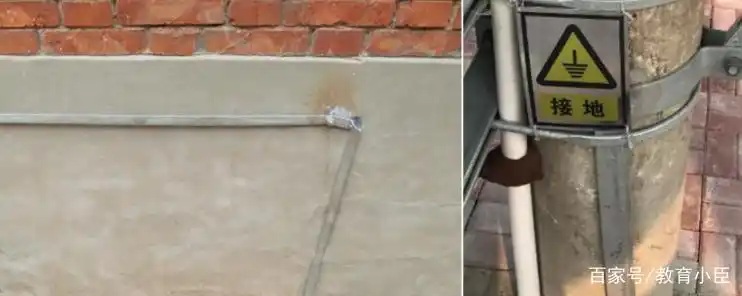 配电室接地扁铁做法规范