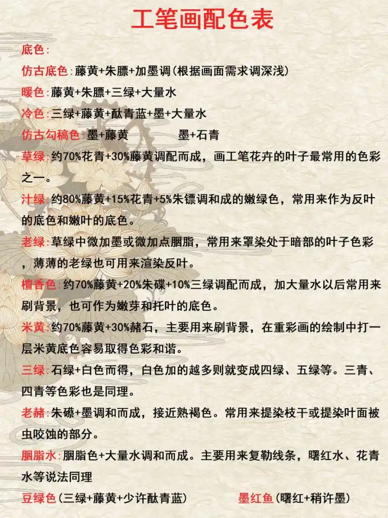 工笔画配色表(调色公式)纯干货8715建议收藏 底色: 仿古底色:藤黄