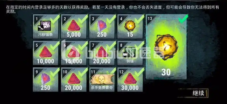 黎明杀机暗金细胞买哪个 暗金细胞使用方式攻略