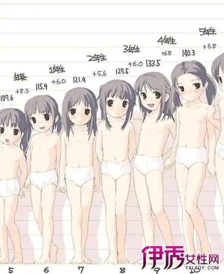 伊秀生活网 健康 / 正文 10～11岁:乳房逐渐膨隆如小丘状,仔细触摸,可