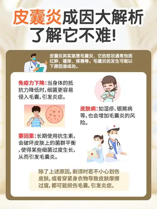 皮囊炎成因大解析,了解它不难!