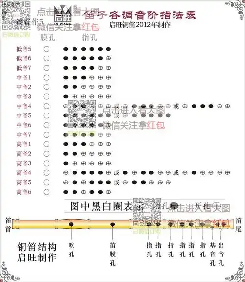 剑笛 箫剑 兵器 笛剑 铜笛子 民乐笛剑 武术剑笛 健身笛 未开刃