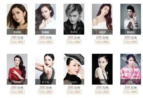 明星们的代言费来了解下 邓紫棋以每场240万占据首位 意外吗?