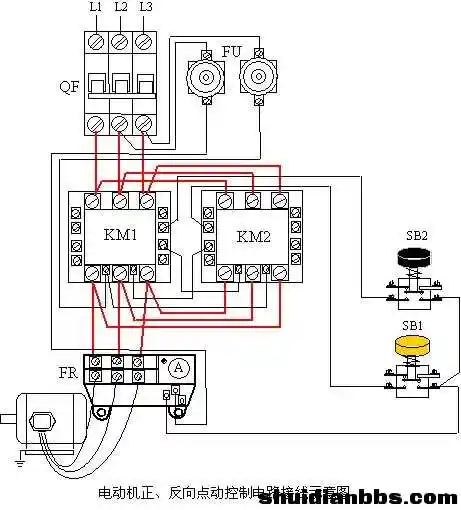 三相异步电机正反转接线法