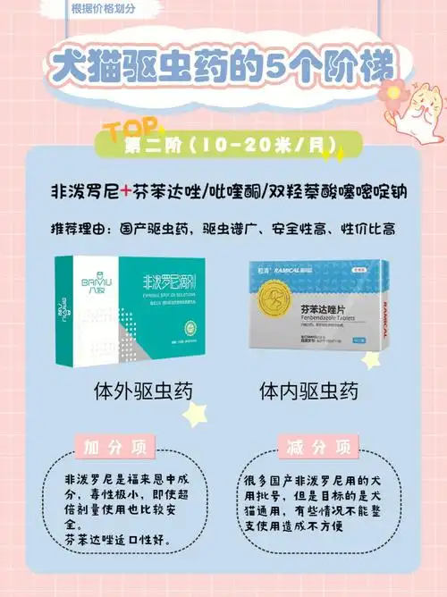 8715第一阶97伊/阿维菌素溶液 阿苯达唑(柯利系禁用)推荐理由