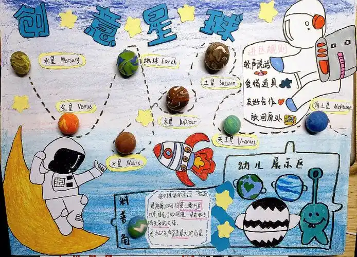 创意星球主题墙设计