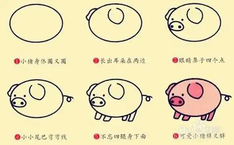 图教程合集简笔画步骤图教学儿童卡通动画人物小猪佩奇7步立马学会画