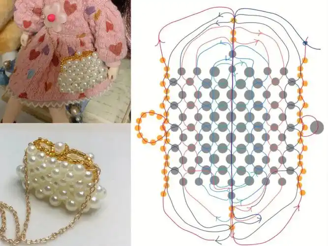 微缩珍珠娃包教程图解