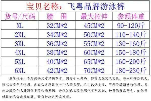 大额批发肥泳裤男士平角泳裤 肥佬泳裤 男泳裤 加大肥款泳裤 306