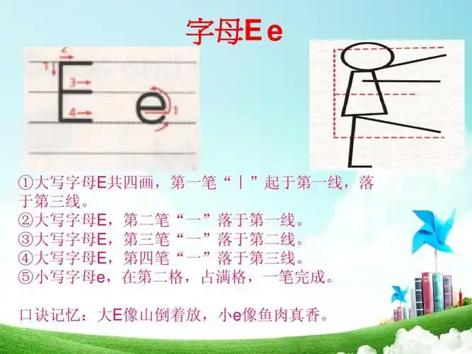 免费文档 所有分类 小学教育 英语 26个字母的最新书写ppt 字母e e ①