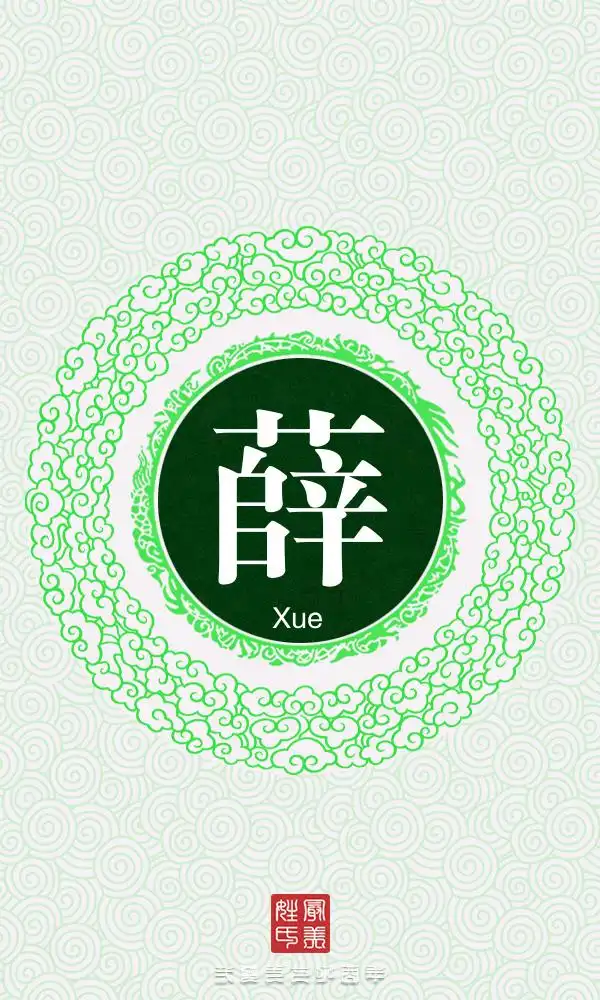 总人口720万薛姓姓氏,看看它的八个姓氏头像,怎么样?