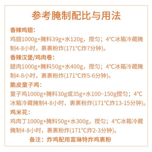 炸鸡富琳原味腌料鸡翅吮指鸡鸡鸡腿肯德基香辣烧烤调料