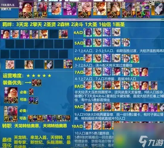 云顶之弈s11最强阵容搭配揭秘打造九五阵容怎么保证连胜经济